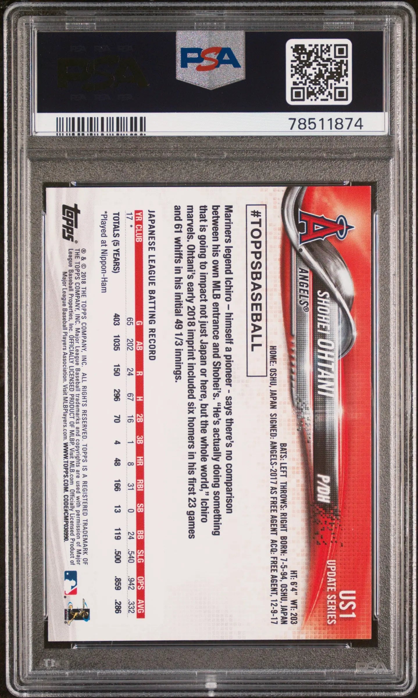 2018 Topps Update Shohei Ohtani RC Rookie Pitching Red Jersey PSA 10 