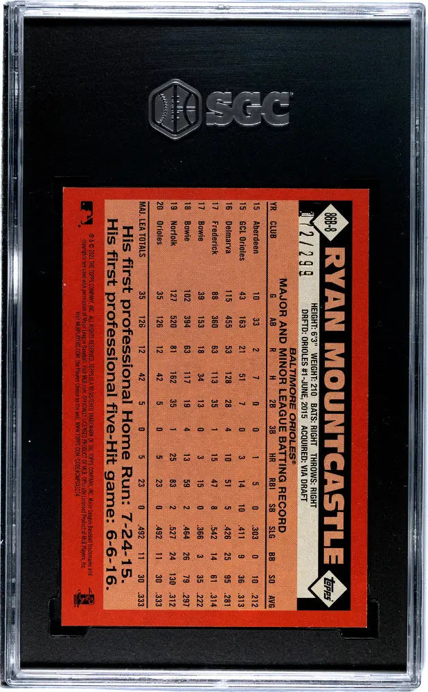 2021 Topps Baseball Ryan Mountcastle RC 86' Topps Design Black SGC 9 /299 