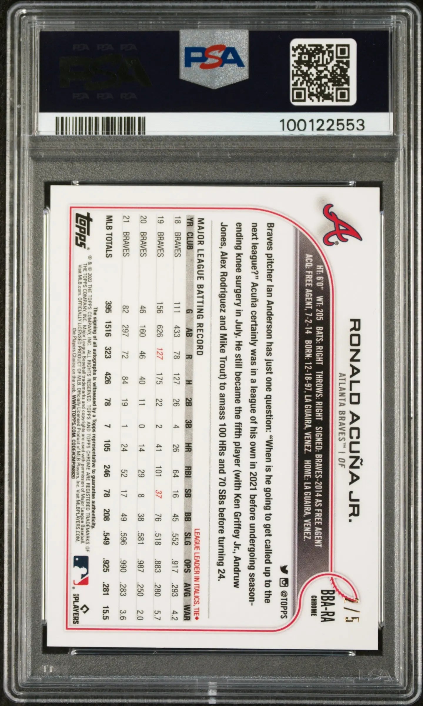 2022 Topps Chrome Ben Baller Autographs Red Refractor Ronald Acuna JR. PSA 10 /5 