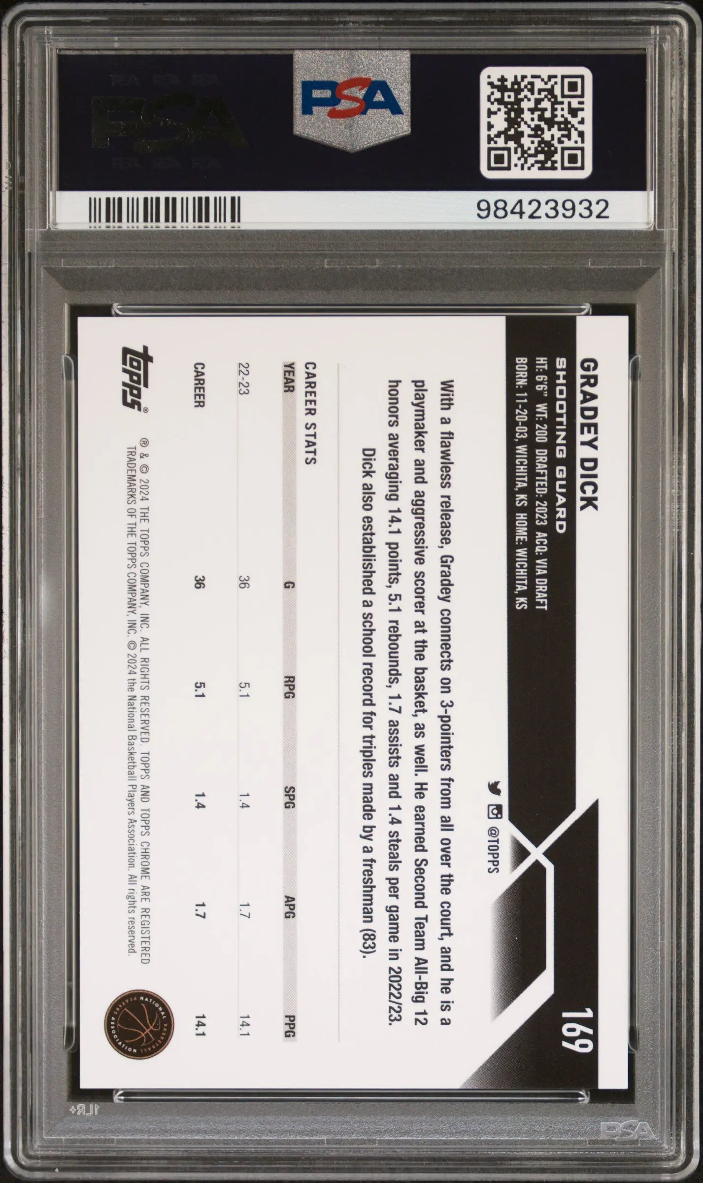 2023 Topps Chrome Basketball Gradey Dick RC Rookie Black Geometric PSA 10 2/2 