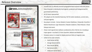 2024-25 Fanatics Under Wraps Emanate Hockey Box (Pre-Order) 