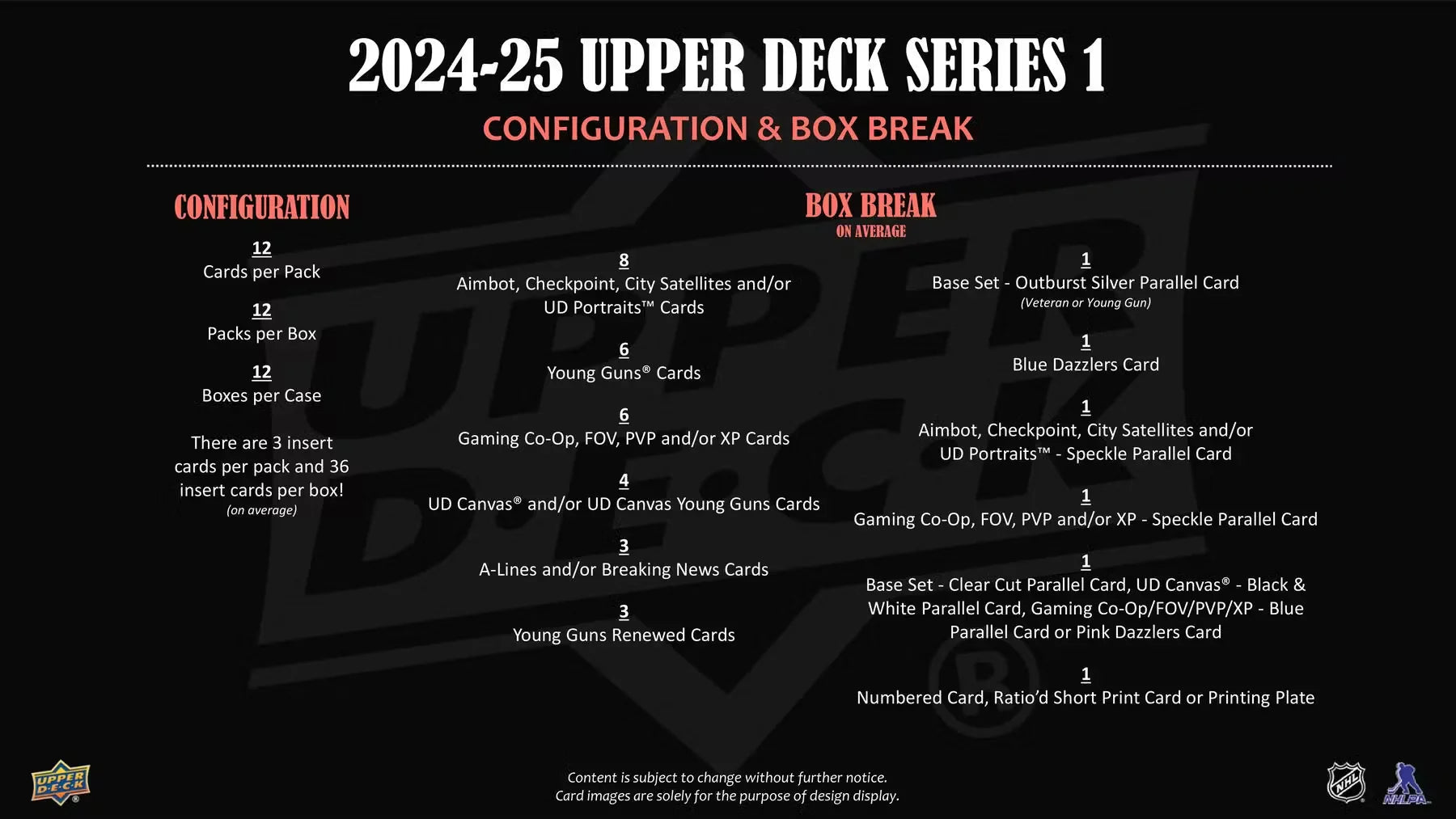 2024 25 Upper Deck Series 1 Hockey Hobby Pack Single Pack Sales 13