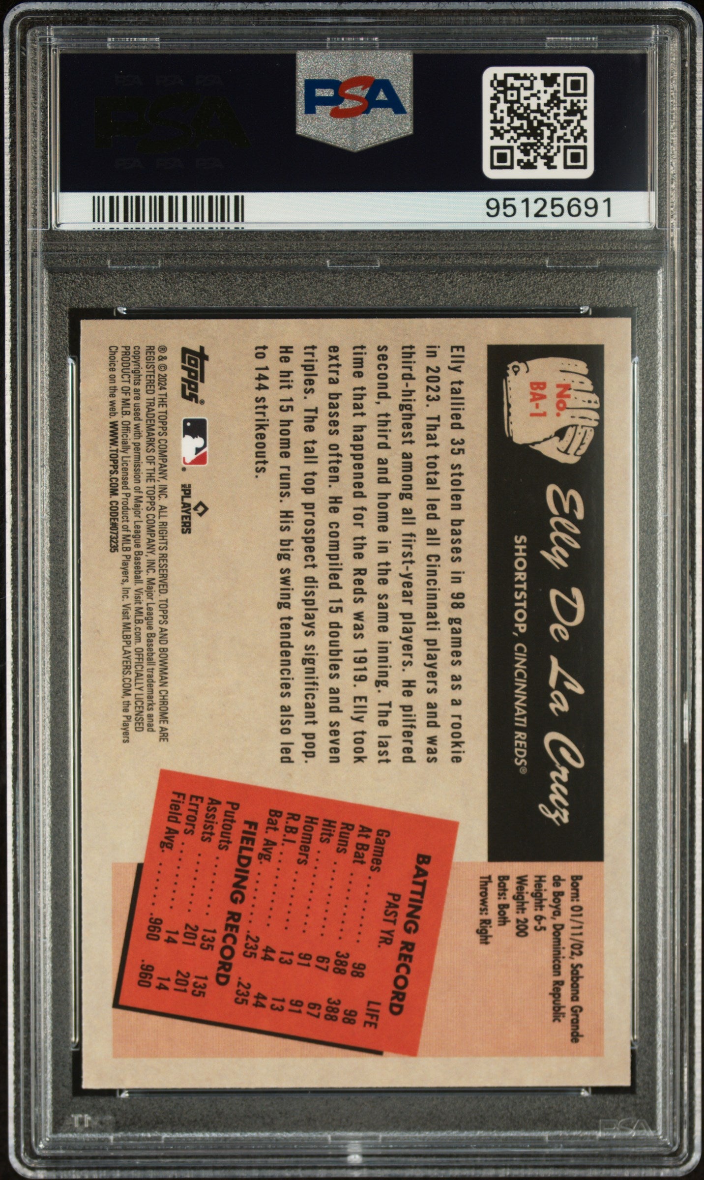 2024 Bowman PSA 10 Elly De La Cruz Rookie 1955 Bowman Anime #BA-1 